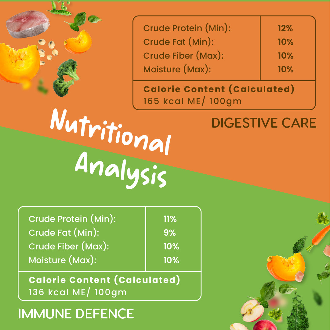 Fullr Healthy Dog Treats Pack of 2, Digestive Care + Immune Defense, Dog Biscuits for All Breeds