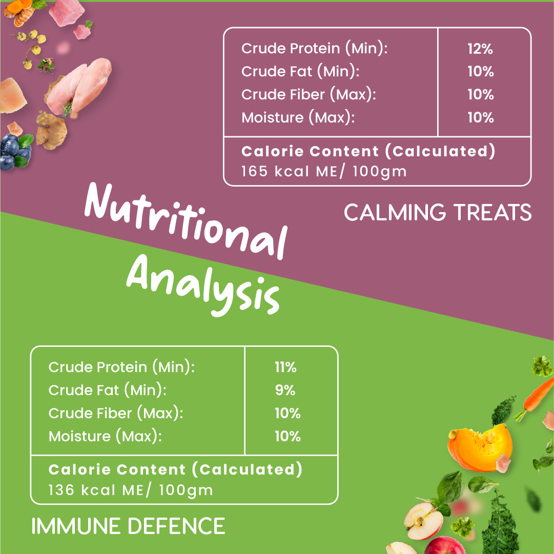 Fullr Healthy Dog Treats Pack of 2, Immune Defense + Calming Biscuits, Dog Biscuits for All Breeds