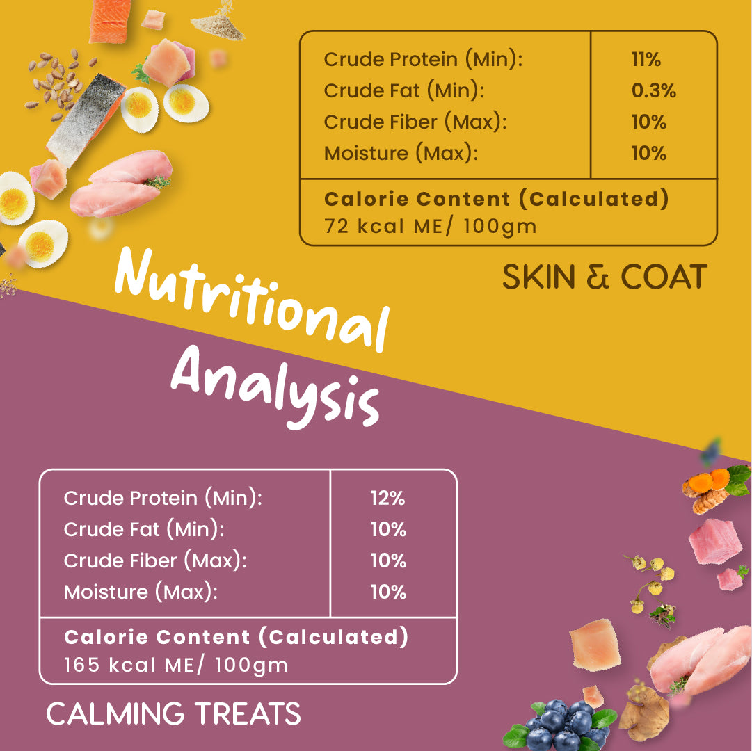 Fullr Healthy Dog Treats Pack of 2, Skin and Coat + Calming Treats, Dog Biscuits for All Breeds
