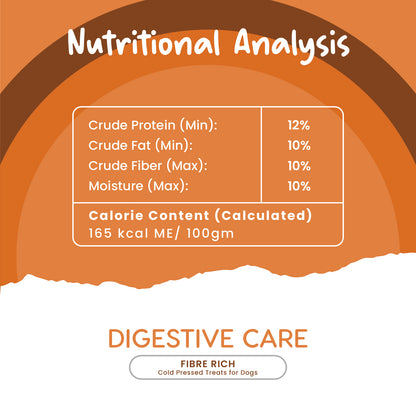 Nutritional Analysis of Fullr Digestive Care treats  "Nutritional Analysis:   "Crude Protein (Min): 12% Crude Fat (Min): 10% Crude Fiber (Max): 10% Moisture (Max): 10% Calorie content caluculated: 165 kcal ME/100 gm."