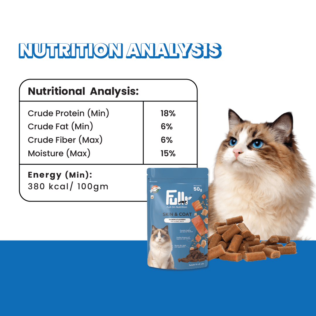 Fullr Cat Treats for Skin & Coat | Chewy Cat Treats - Fullr