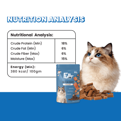 Fullr Cat Treats for Skin & Coat | Chewy Cat Treats - Fullr