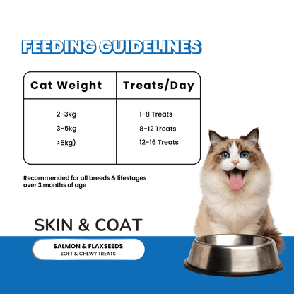 Fullr Cat Treats for Skin & Coat | Chewy Cat Treats - Fullr