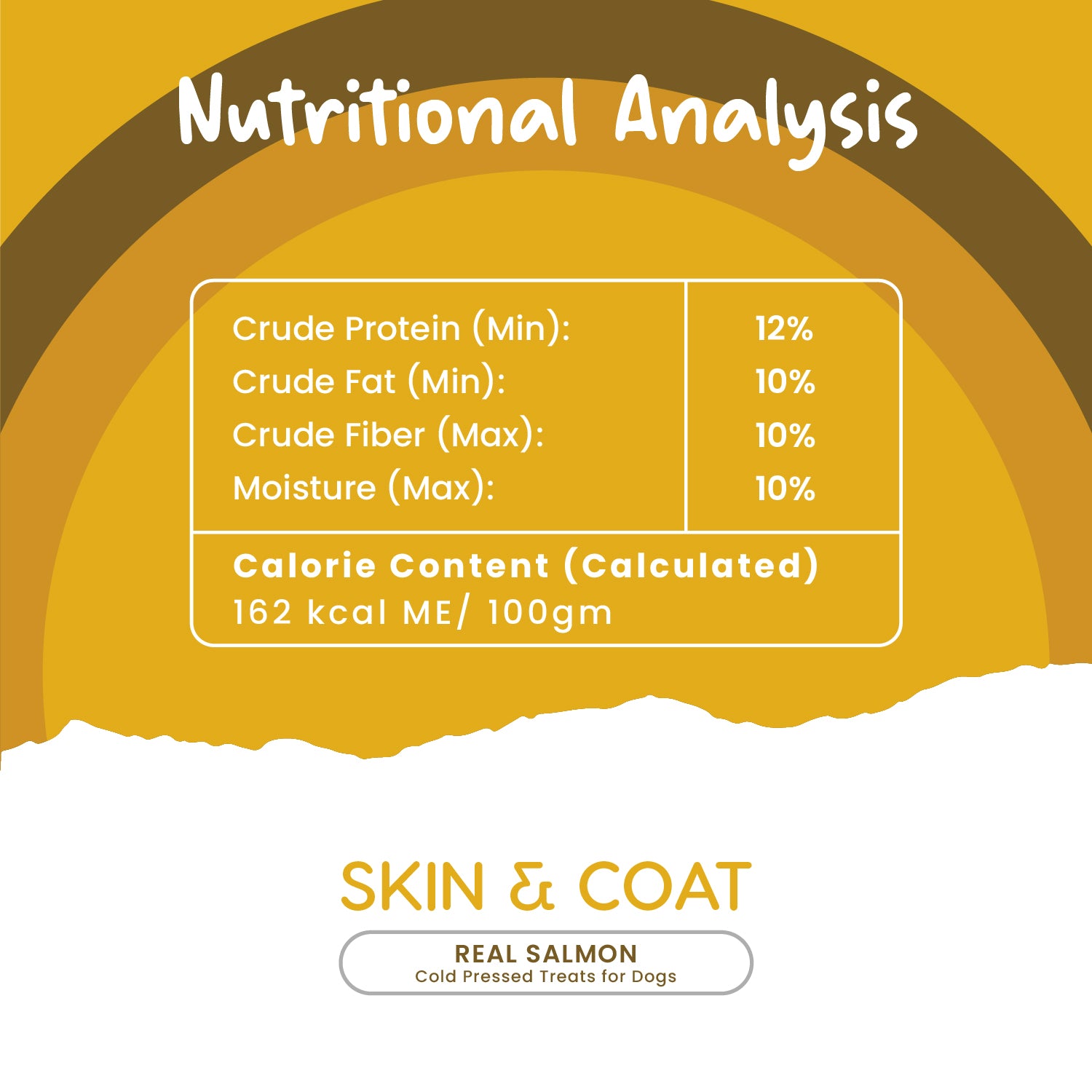 Nutritional Analysis of Fullr Skin & Coat treats for dogs:   "Nutritional Analysis:   Crude Protein (Min): 12% Crude Fat (Min): 10% Crude Fiber (Max): 10% Moisture (Max): 10% Calorie content caluculated: 162 kcal ME/100 gm."