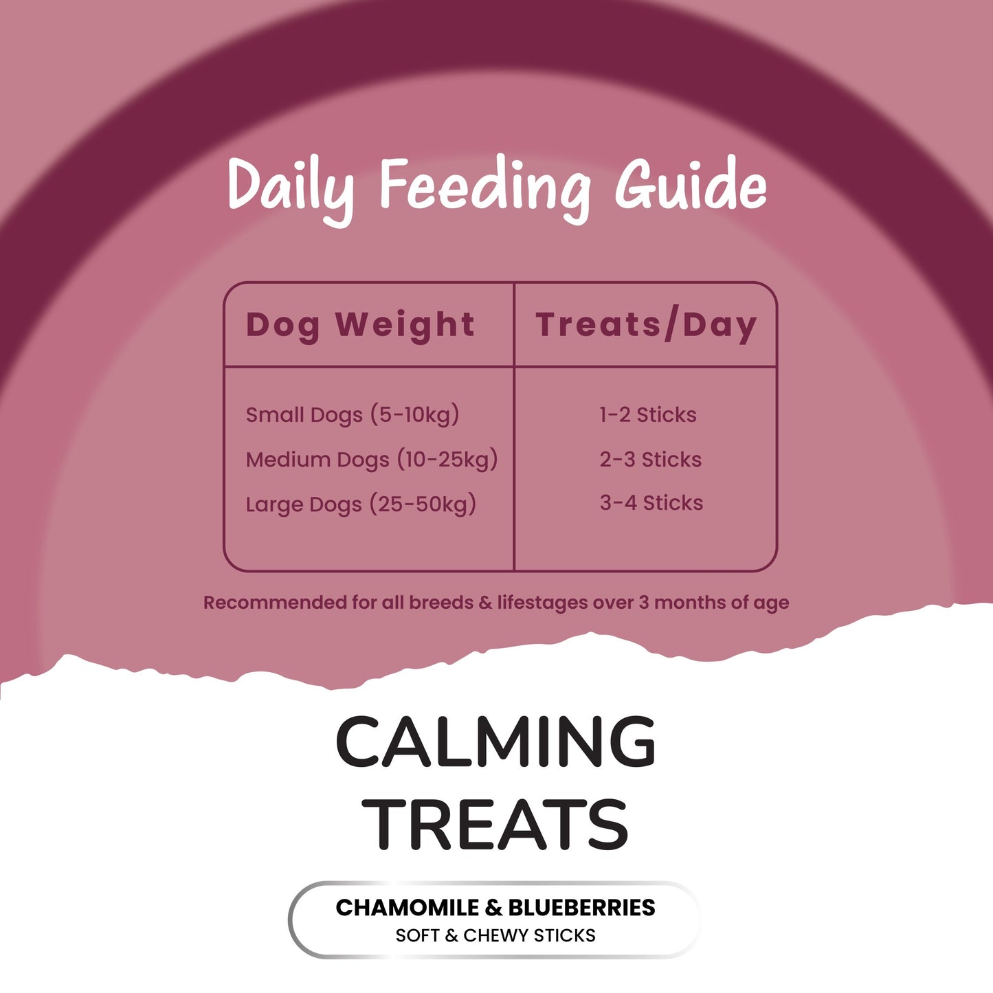 Fullr Calming, Soft & Chewy Sticks for Dog