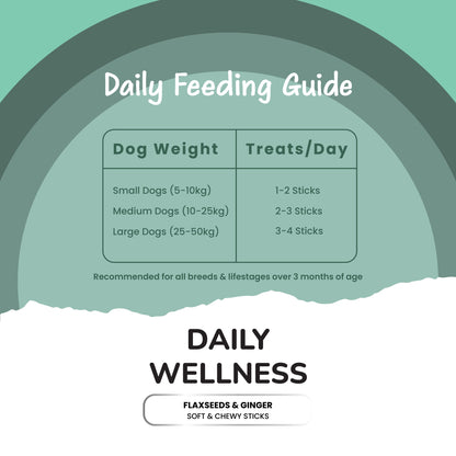 Fullr Daily Wellness, Soft & Chewy Sticks for Dog