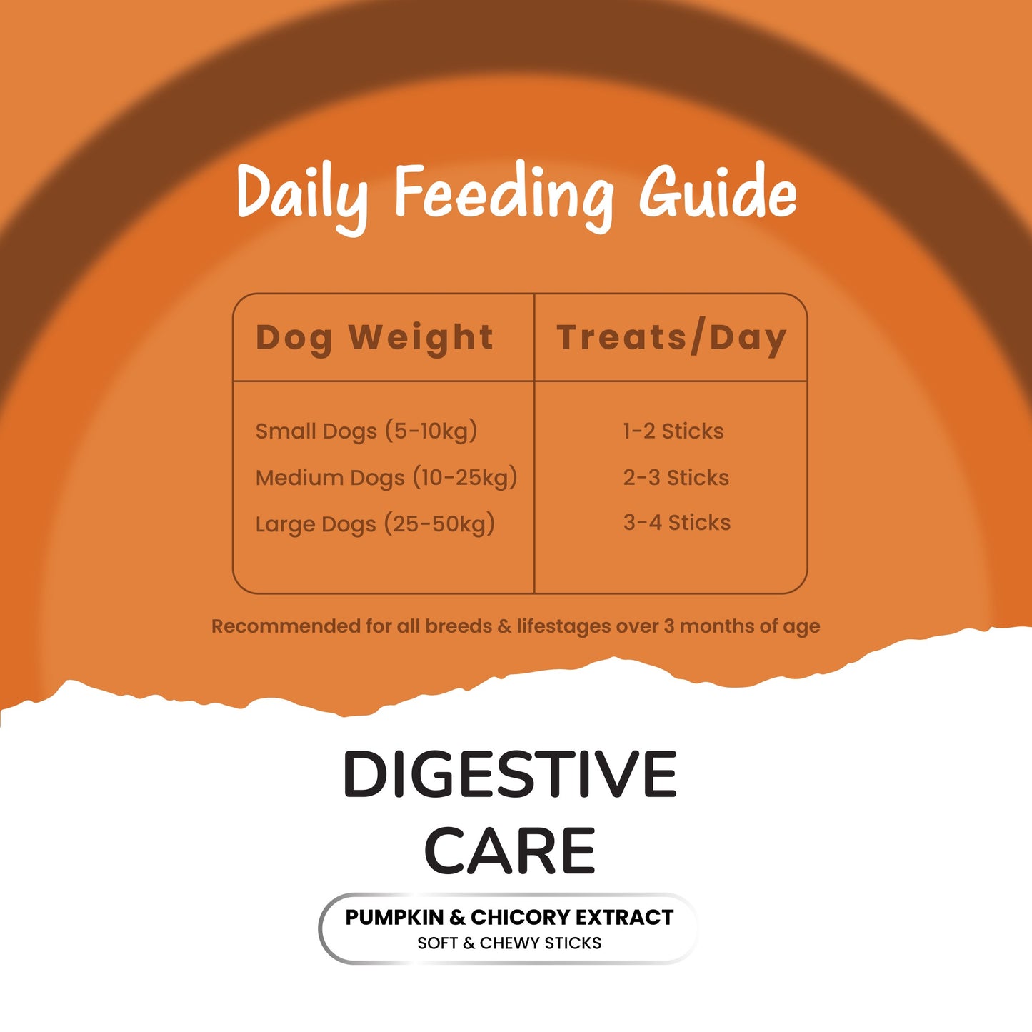 Fullr Digestive Care, Soft & Chewy Sticks for Dog