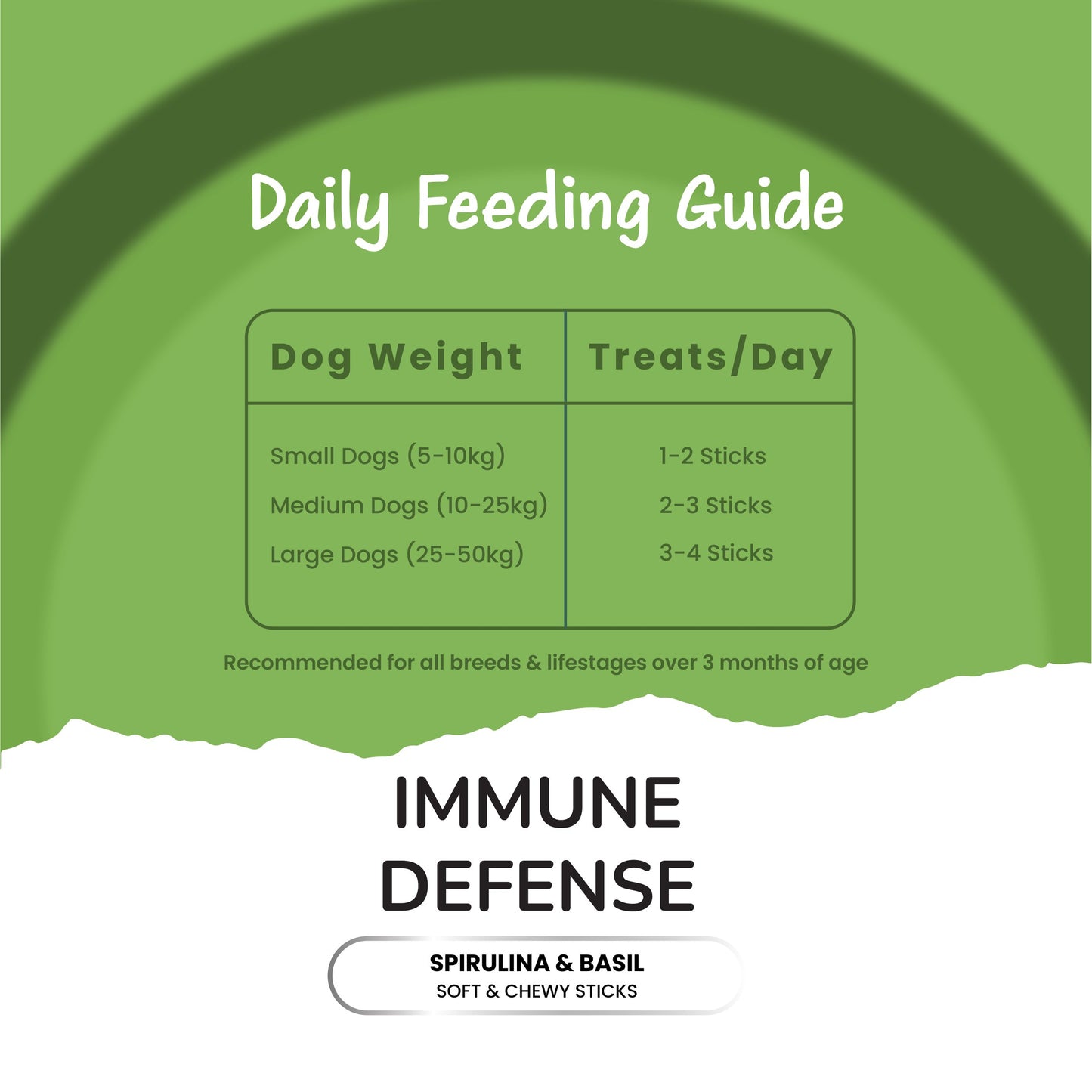 Fullr Immune Defense, Soft & Chewy Sticks for Dog