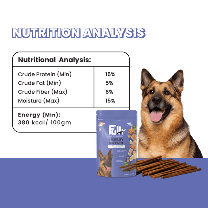 Fullr Mobility Support, Soft & Chewy Sticks for Dog - Fullr