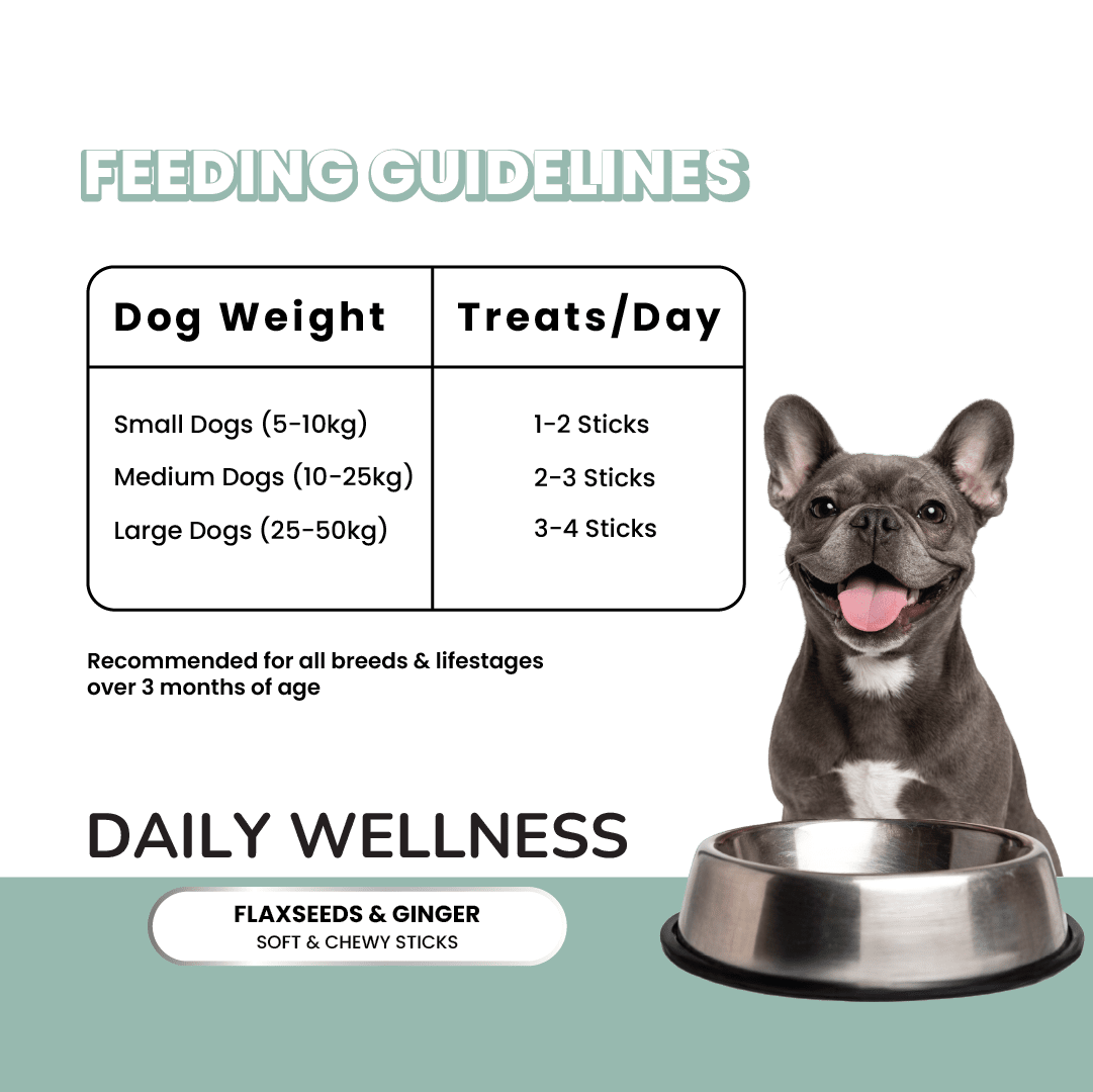 Fullr Daily Wellness, Soft & Chewy Sticks for Dog - Fullr