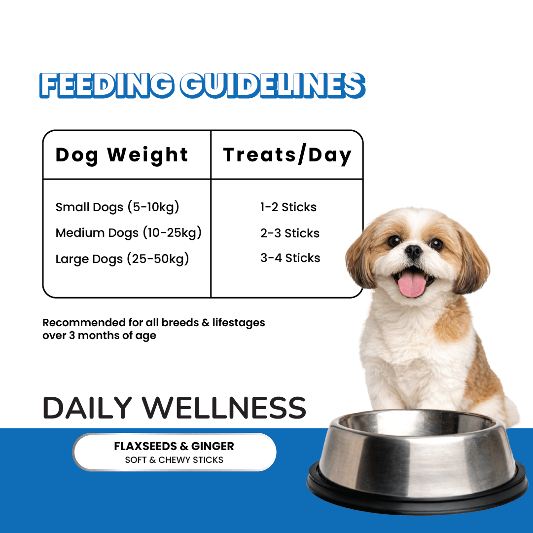 Fullr Dental Care, Soft & Chewy Sticks for Dog - Fullr