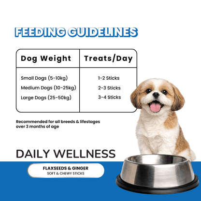 Fullr Dental Care, Soft & Chewy Sticks for Dog - Fullr